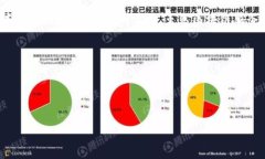 区块链服务平台：实现数字经济转型的