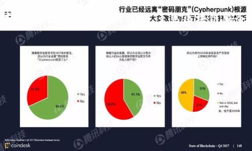 
区块链服务平台：实现数字经济转型的重要工具
/


区块链服务平台, 数字经济, 区块链技术, 去中心化, 智能合约
/guanjianci

区块链服务平台是什么？
区块链服务平台是基于区块链技术构建的应用层平台，旨在为用户提供各种区块链相关的服务和解决方案。这些服务包括但不限于数字资产管理、智能合约执行、去中心化应用（DApps）开发、数据安全存储与共享、身份验证以及交易记录的透明性和不可篡改性。随着数字经济的不断发展，区块链服务平台的需求也在不断上升。

这些平台通常采用不同的区块链协议，例如以太坊、Hyperledger、EOS等，具备高度的灵活性和可扩展性，适用于各行各业。企业可以通过这些平台来提升业务效率、降低运营成本，同时也为客户提供更安全可靠的服务。

例如，金融行业通过区块链服务平台可以进行实时的跨境支付，降低交易费用和时间，而在供应链管理方面，则能够提升产品追踪能力，确保商品的真实性和质量。

为什么区块链服务平台对数字经济至关重要？
在数字经济时代，企业与用户之间的互动模式正在发生巨大的变化。区块链服务平台通过其去中心化的特性能够有效提升信任机制，改善信息的不对称性。这对于塑造新的商业模式，促进各行业间的协作，以及推动产业链上下游的整合具有重要意义。

区块链技术的透明性和不可篡改性能够为企业提供更高的数据安全性。例如，在金融服务行业，区块链可以确保交易记录的安全，防止欺诈行为，增强客户对服务的信任。此外，区块链服务平台还能够通过智能合约自动执行交易，降低人工成本和错误率。

在环保方面，区块链服务平台可以帮助企业跟踪碳排放数据，从而支持可持续发展目标。在医疗行业，区块链服务可以更好地管理病历和患者信息，确保数据的隐私和安全。总之，区块链服务平台为各种经济活动提供了全新的视角和工具，促进了数字经济的转型与升级。

如何选择合适的区块链服务平台？
选择合适的区块链服务平台，需要考虑多个因素，包括平台的技术架构、支持的功能、生态系统、以及社区支持等。首先，技术架构的稳固性与灵活性是至关重要的。一个优秀的平台应能够支持高并发的交易处理，并具备良好的扩展性，以适应未来业务需求的变化。

其次，平台提供的功能是否与企业的需求相匹配也是一个重要考虑因素。这包括但不限于数据存储、智能合约、API接口等。一个全面的区块链服务平台应该能够满足企业多元化的业务需求。

此外，平台的生态系统和社区支持也是选择的重要方面。一个活跃的社区可以带来持续的技术更新和支持，同时也意味着平台具备较高的安全性和稳定性。了解平台的市场声誉和用户评价，能够帮助企业在众多选择中做出更明智的决策。

区块链服务平台的应用案例
区块链服务平台在各行各业中已经展现出强大的应用潜力。例如，在金融服务领域，许多银行和金融机构利用区块链技术进行跨境支付和清算，降低时间成本和交易费用。在供应链管理中，越来越多的企业应用区块链来追踪货物，从生产源头到消费者手中，确保每一环节的信息透明且可追溯。

以沃尔玛为例，该公司利用区块链技术追踪食品的源头，确保产品的安全与质量。在医疗保健领域，区块链服务平台帮助医院和医药公司管理患者的健康数据，提高数据的安全性和共享效率。在版权保护方面，音乐和艺术领域的版权交易也逐渐开始利用区块链技术，以确保创作者的权益得到充分保护。

这些应用案例不仅展示了区块链服务平台的多样性，也揭示了其在未来商业生态中不可或缺的地位。随着越来越多的企业意识到其潜力，区块链服务平台的使用场景将不断扩展，推动各个行业的变革。

区块链服务平台的未来发展趋势
随着区块链技术的逐渐成熟，区块链服务平台的未来发展将呈现出以下几个趋势。首先，互操作性将成为一个重要方向。随着不同区块链网络的出现，如何实现这些网络之间的数据和资产的流通，将是未来技术发展的关键。

其次，合规性将越来越受到重视。随着各国对区块链技术监管的加强，企业在选择区块链服务平台时，需要关注平台是否符合相关法律法规，确保自身运营的合规性。此外，随着人工智能、IoT等新兴技术的发展，将与区块链服务平台结合应用，助力智能生态建设。

另外，越来越多的行业将会涌现出专门的区块链服务平台。例如，针对财经领域的区块链平台、健康医疗专属区块链以及供应链管理系统，针对特定行业的解决方案将大幅提高行业效率和透明度。从长远来看，区块链技术的成熟将会推动经济形态的深刻变化，促进传统行业的数字化转型。

区块链服务平台面临的挑战
尽管区块链服务平台展现出巨大的潜力，然而它们在实际应用过程中仍面临许多挑战。其中，技术成熟度是一个关键因素。目前，虽然区块链技术已有一定水平的开发与应用，但在性能、可扩展性等方面仍有许多待突破之处。此外，技术的标准化和兼容性仍需提高，以便不同平台之间实现更好的协同工作。

其次，缺乏清晰的法律框架也是一个重要挑战。在许多国家，区块链技术的法律地位尚不明确，导致企业在应用这一技术时感到不安。此外，数据隐私与安全问题亦是需要重视的领域，如何在去中心化的环境下保护用户隐私，是区块链服务平台必须面对的课题。

同时，用户接受度也是一个需要解决的问题。许多用户对区块链技术仍然存在一定的认知障碍，他们对安全性、信任性持有疑虑。为此，教育和宣传工作显得尤为重要。企业需要加大宣传力度，提高用户对区块链技术的理解和认知，从而促进其广泛应用。

结论
区块链服务平台作为数字经济转型的重要工具，正在为各行各业带来深刻的变革。通过合理选择和应用这些平台，企业可以有效提升运营效率、减少成本，同时增强消费者的信任。虽然区块链服务平台仍面临一系列挑战，但从长远来看，其发展前景依然广阔。随着技术的不断迭代和成熟，区块链服务平台将在未来商业活动中发挥更为重要的角色。

### 问题思考
1. 区块链服务平台如何保障数据安全？
2. 区块链技术在金融行业应用的具体实例有哪些？
3. 选择区块链服务平台时需要考虑哪些因素？
4. 为什么数字经济需要区块链技术的支持？
5. 未来区块链服务平台的发展趋势是什么？
6. 区块链技术在供应链管理中的应用效果如何？