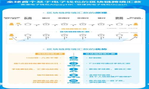 虚拟币涨跌的背后:影响因素全面解析