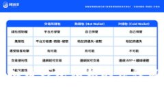 采集虚拟币钱包私钥的法律风险解析