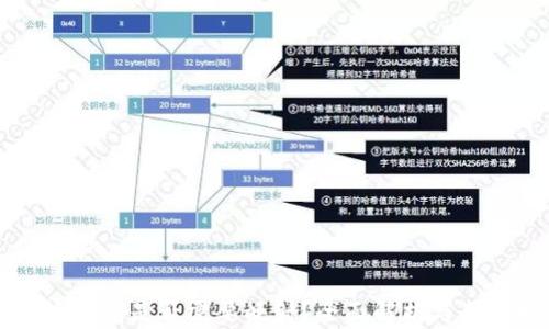 比特派钱包是否需要映射?全面解析与用户指南