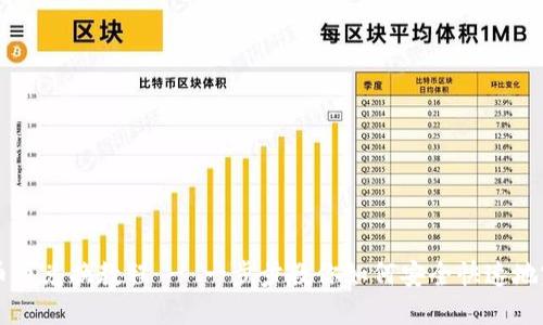 比特派币币兑换教程 - 一步步教你如何安全快速地完成交易