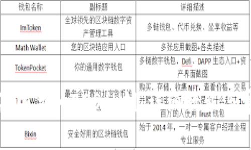 如何在比特派中导入EOS私钥:详细教程与常见问题解答