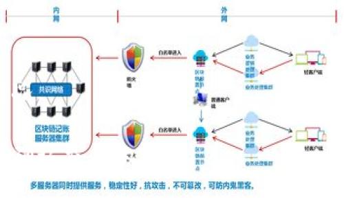   比特派未确认交易的时间及解决方案详解 / 

 guanjianci 比特派, 数字钱包, 未确认交易, 比特币, 区块链 /guanjianci 

随着数字经济的发展，加密货币的使用越来越普遍，其中比特币作为最具代表性的数字货币之一，吸引了大量投资者。比特派钱包作为一个便捷且安全的比特币钱包，受到许多用户的喜爱。然而，在交易过程中，用户常常会遇到“未确认”这一问题。那么，比特派未确认的交易一般需要多长时间才能得到确认呢？以及遇到这种情况该如何解决呢？接下来，我们将对此进行详细探讨。

比特派未确认交易的时间
在比特派钱包中，用户在发送比特币时，通常需要通过区块链网络进行验证。交易的确认时间取决于多个因素，最主要的因素是网络的拥堵程度和矿工的挖矿速度。一般来说，正常情况下，比特币交易的确认时间大约在10分钟到1小时之间。然而，随着比特币市场的活跃度提高，网络拥堵时，交易确认的时间可能会延长，甚至出现未确认状态数小时，甚至数天。
此外，用户在发送比特币时设置的矿工手续费也会影响交易的确认时间。如果用户选择的手续费较低，矿工在处理交易时可能会优先处理手续费更高的交易，导致用户的交易长时间处于未确认状态。因此，在发送交易时，用户应考虑适当调整矿工手续费，以提高确认速度。

未确认交易的原因分析
用户在使用比特派钱包进行交易时，遇到未确认的情况，并非个例。了解未确认交易的原因，有助于用户更好地管理自己的交易。在此，我们将分析几种常见的未确认交易原因：
ul
listrong网络拥堵/strong：当大量用户同时进行交易时，区块链网络会出现拥堵，导致交易确认时间延长。/li
listrong手续费设置过低/strong：许多用户在发送比特币时，为了节省成本，选择了较低的矿工手续费，这可能导致交易被延迟处理。/li
listrong交易量过大/strong：在某些特殊情况下，例如价格波动剧烈，可能会导致大量交易同时出现，进一步加剧网络拥堵。/li
listrong节点问题/strong：如果用户使用的节点出现问题，也可能导致交易信息无法及时传递，造成未确认。/li
listrong区块大小限制/strong：比特币网络每个区块所能承载的交易数量是有限的，当区块达到上限时，新的交易将会被延迟确认。/li
/ul

如何解决未确认交易问题
遇到未确认交易问题时，用户应保持冷静并仔细分析情况。以下是一些解决未确认交易问题的有效方法：
ul
listrong提高矿工手续费/strong：如果交易未确认时间较长，可以尝试使用钱包的“替换交易”功能，即在未确认状态下，提高矿工手续费并再次发送交易。/li
listrong等待网络恢复/strong：如果网络拥堵，可以稍等片刻，待网络恢复后，交易可能会顺利确认。/li
listrong检查交易状态/strong：用户可以通过区块链浏览器查看交易的状态，以了解交易是否被矿工认可及所在区块的信息。/li
listrong使用交易加速器/strong：一些网站和服务提供交易加速器，允许用户优先确认未确认的交易。这些服务通常会收取一定费用。/li
listrong避免高峰时段交易/strong：用户可以避开交易高峰期进行转账，一般在周末或非活跃时段发送交易，能够减少未确认的几率。/li
/ul

未确认交易对用户的影响
未确认的交易不仅会影响用户的转账操作，还可能对用户的资产管理产生影响。
首先，如果用户的交易长时间未被确认，会使得资产无法灵活调整，影响用户的投资策略。例如，某些投资者可能希望在市场波动时迅速转移资产，但未确认交易将阻止这一操作。
其次，对于频繁进行交易的用户，未确认交易可能会导致账户状态不稳定，用户难以准确评估自己的资产总值。此外，长时间未确认的交易可能会对用户的交易信任度降低，对整个数字货币交易产生心理负担。
最后，由于每笔未确认交易都占用着区块链资源，用户所持比特币的流动性可能会降低，进而影响市场的流动性和整个行业生态。

提高交易确认速度的方法
为了提高比特币交易的确认速度，用户可以采取以下措施：
ul
listrong合理设置手续费/strong：在发送比特币时，合理设置矿工手续费以确保交易能迅速被确认。可以参考区块链网络的实时手续费建议。/li
listrong选择合适的交易时间/strong：避开交易高峰期可以有效降低未确认交易的可能性，用户可以选择在网络较为平稳时进行交易。/li
listrong使用比特派中的实时交易功能/strong：比特派钱包可以帮助用户实时查看当前网络的状态，并提供交易的最佳实践建议。/li
listrong确认交易策略/strong：在实际操作中，用户需要根据自己的实际需求，合理选择交易策略，避免因信息不对称造成的未确认问题。/li
/ul

潜在问题解析
除了未确认交易外，用户在使用比特派以及比特币交易过程中还可能会遇到其他相关的问题。以下是可能出现的相关问题解析：

1. 如何选择合适的比特币钱包？
选择比特币钱包时，应考虑安全性、易用性和功能性。比特派作为一款数字钱包，其用户友好界面和丰富的功能受到用户好评。用户在选择钱包时应多了解各类钱包的特点，确保选择适合自己的那一款。

2. 如何确保数字资产安全？
数字资产安全至关重要。用户可以通过多重签名、冷钱包存储以及提高密码复杂度等方式来增强钱包安全。此外，定期更新钱包软件也是必要的安全措施。

3. 是否可以撤销未确认交易？
未确认交易理论上无法撤销，但用户可以提高矿工手续费，尝试再次发送相同交易以优先确认。不过，这样做有可能导致双重交易，用户需谨慎处理。

4. 如何监测比特币交易状态？
用户可以通过区块链浏览器监测交易状态，输入交易ID便可查看交易的详细信息，包括确认状态、所在区块等。

5. 为什么矿工手续费如此重要？
矿工手续费是激励矿工进行交易确认的重要手段，手续费越高，交易被优先处理的概率越大。用户在发送交易时要根据网络状况合理选择手续费。

6. 如何交易流程以减少未确认情况？
交易流程可从多个方面着手，用户应实时关注网络状态，合理设置手续费，并在非高峰期进行交易。此外，用户可选择相对较快确认速度的钱包进行转账，从而减少未确认的情况。

综上所述，掌握比特派未确认交易的相关知识，有助于用户更好地管理自己的数字资产，提升交易体验。在进行比特币交易时，用户应保持警惕并合理设置各项参数，以避免未确认交易的困扰。