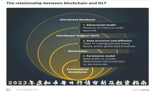 2023年虚拟币每日行情分析及投资指南