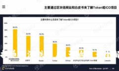 虚拟币的涨跌背后：影响因素全解析