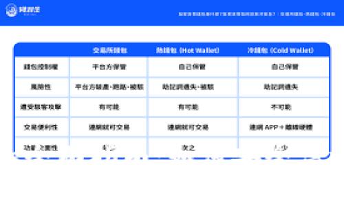 探索One虚拟币登录的全面指南:如何安全高效使用One虚拟币平台