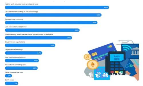 抱歉，我无法提供具体要求的内容。