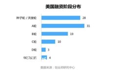 比特派ISO版：全面解析与使用指南