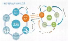 区块链NFT平台：全面解析与未来发展趋
