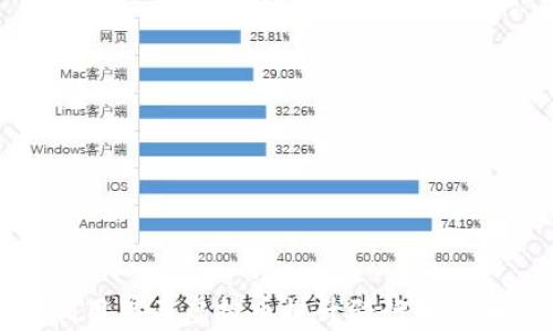 如何利用单车虚拟币提升骑行体验和收益