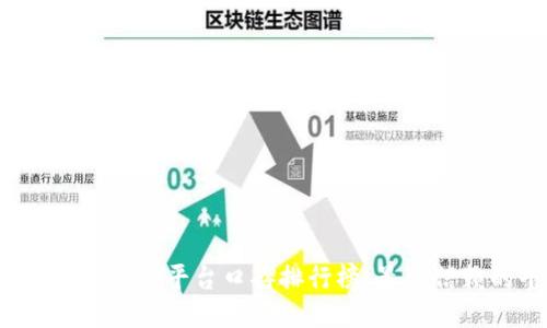 2023年区块链购物平台口碑排行榜:最可信赖的平台推荐