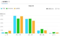 比特派跑路后我持有的币怎么办？详解