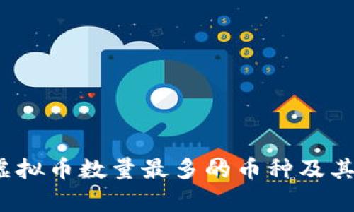 2023年虚拟币数量最多的币种及其市场分析