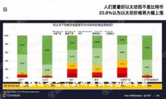 区块链平台罚款的原因与影响分析
