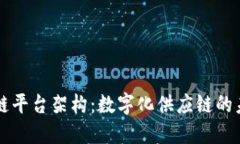 马士基区块链平台架构：数字化供应链