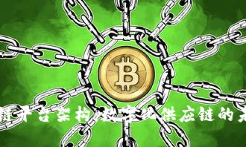 马士基区块链平台架构:数字化供应链的未来解决方案