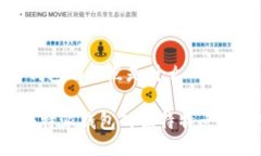 特派钱包的特点是什么探索B特派钱包