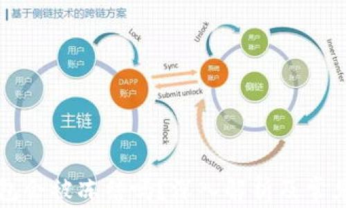 比特派钱包会被冻结吗?深入解析及常见问题解答