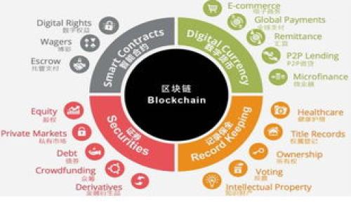 虚拟币市场开盘图片解析与投资策略