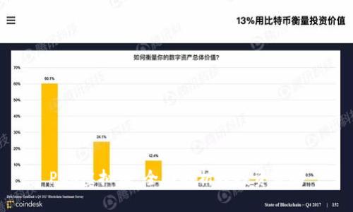 PGS虚拟币:全面解析及投资策略