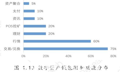 虚拟币的真相:是投资机会还是骗局套路?
