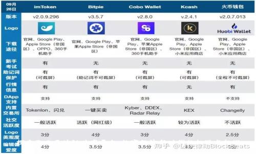 探索巴西区块链共享平台:数字经济新时代的机遇与挑战