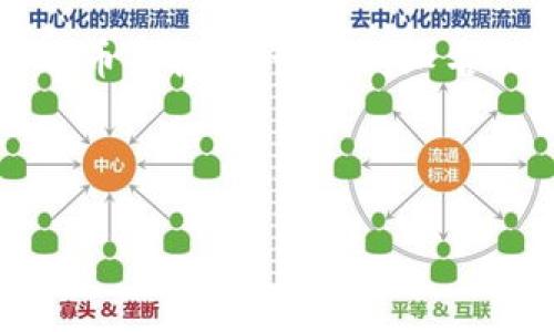由于数据实时性和动态性,具体的比特币价格可能会有所变化。为了获得最新的比特币价格,建议访问知名的加密货币交易平台或者财务网站,如CoinMarketCap、Binance或者CoinGecko等。
以下是应您请求的内容框架:
比特币价格最新动态分析及市场趋势解读