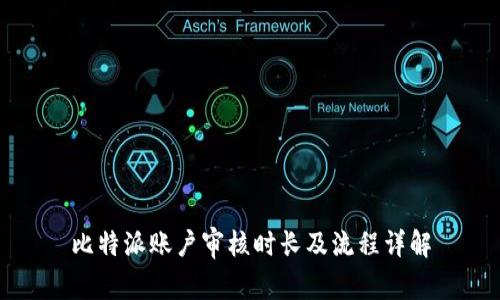 比特派账户审核时长及流程详解