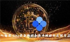 深入解析：bitp收款地址和收币地址的
