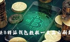 如何解决B特派钱包数据一直显示刷新
