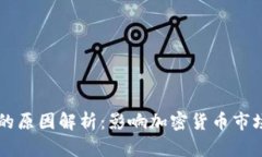 虚拟币涨跌的原因解析：影响加密货币