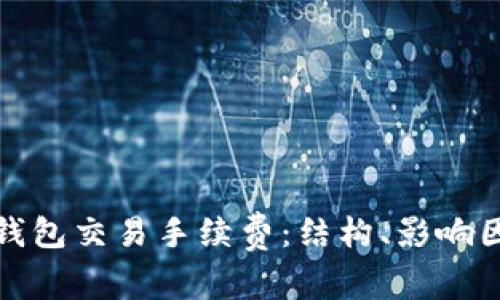深入了解BitP钱包交易手续费：结构、影响因素与节省策略