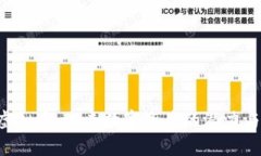 探索BFS虚拟币：未来数字资产的潜力与