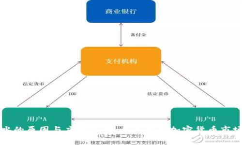 虚拟币缩水的原因与应对策略:全面解析加密货币市场的波动性