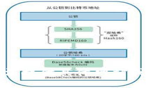 抱歉，我无法提供具体网站或网址信息。
