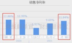 解决B特派实名认证问题的全面指南