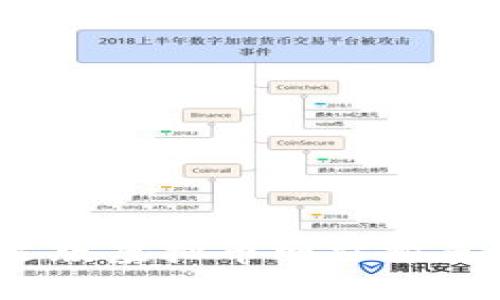 2023年中文版虚拟币网站推荐与使用指南