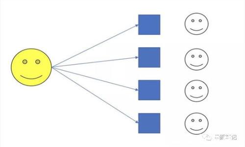 Bitpie钱包可以提到哪些交易所?全面解析与使用指南