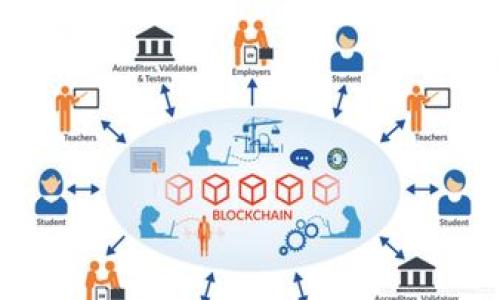 深入解析RPL虚拟币:投资前景、技术特点及市场动态