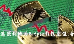 如何快速便利地为Bitpie钱包充值：全面