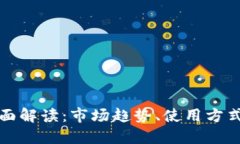 : 虚拟币全面解读：市场趋势、使用方