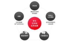 2023年最新货运区块链服务平台解析：