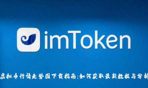 实时虚拟币行情走势图下载指南:如何获取最新数据与分析工具