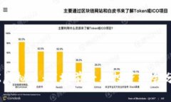 HZ虚拟币：市场前景与投资机会分析