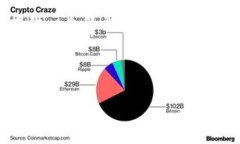 注意：由于您要求的内容较为庞大且具