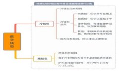 比特派金额丢失怎么办？解决方案与预