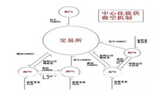 比特派钱包是否跑路?深入解析其安全性与用户体验