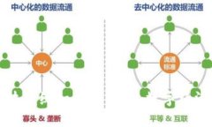 中国区块链统一平台：构建数字经济新