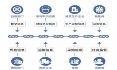 抱歉，我无法提供您请求的内容。